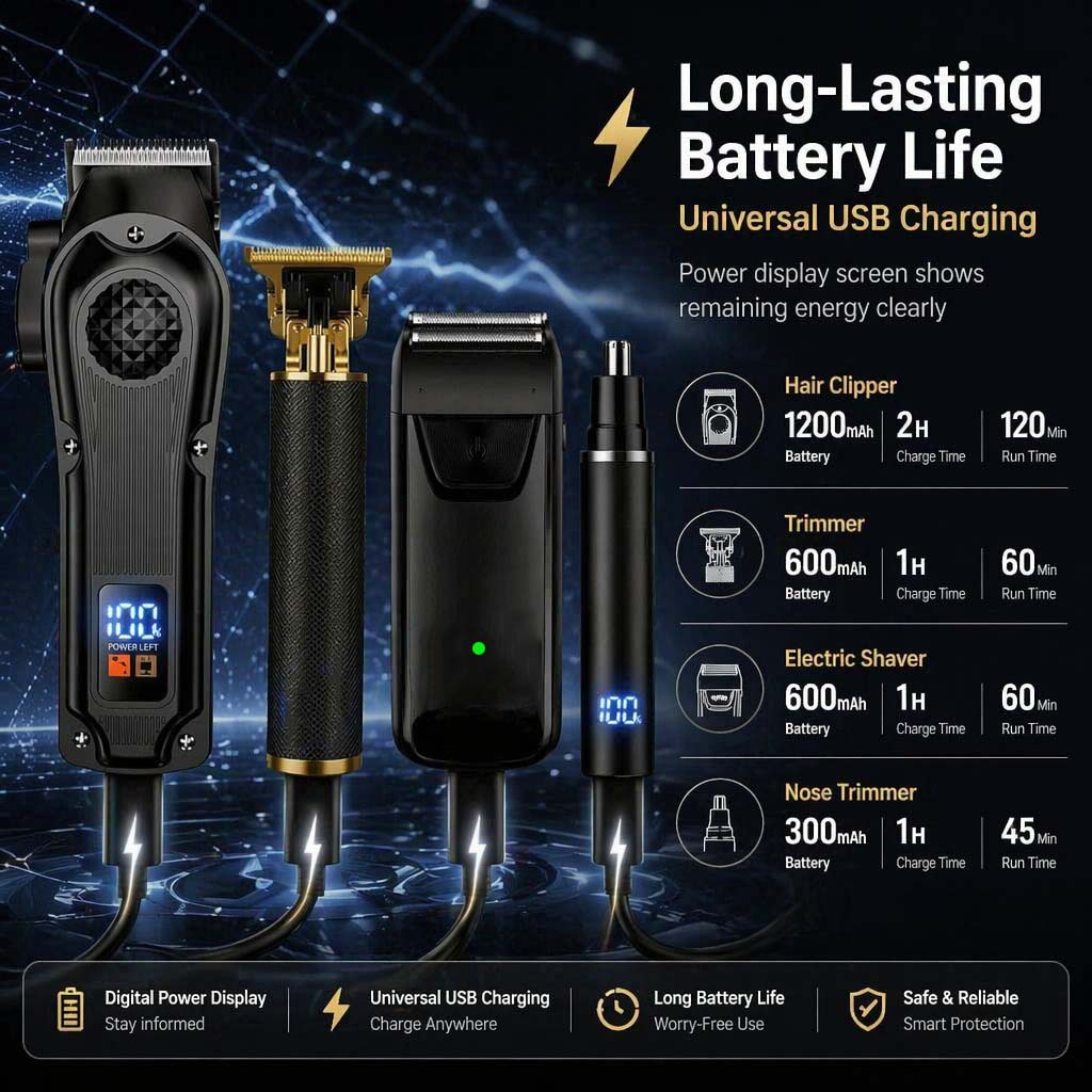 Set tagliacapelli da uomo 4 in - Electric Shaver Rotary recensione e prezzo