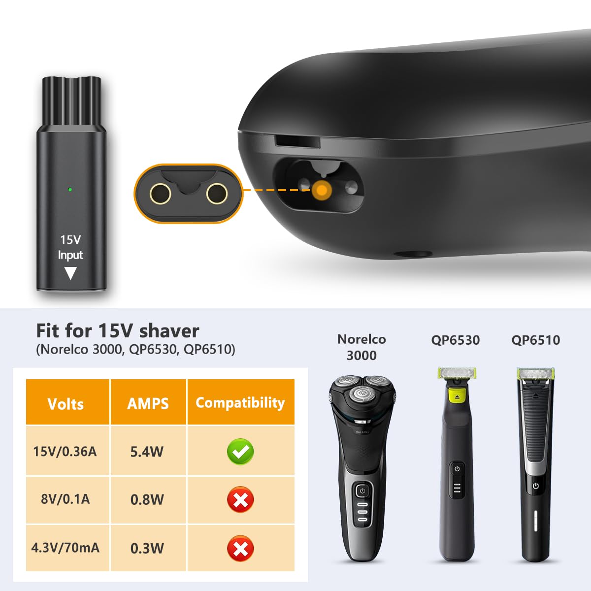 Brangdy 15V HQ8505 Tipo-C Adat - Electric Shaver Rotary recensione e prezzo