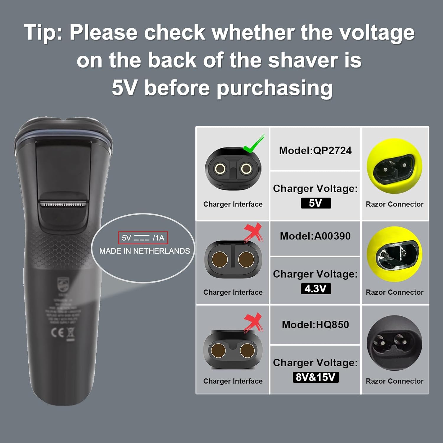 Adattatore di Ricarica USB Typ - Electric Shaver Rotary recensione e prezzo